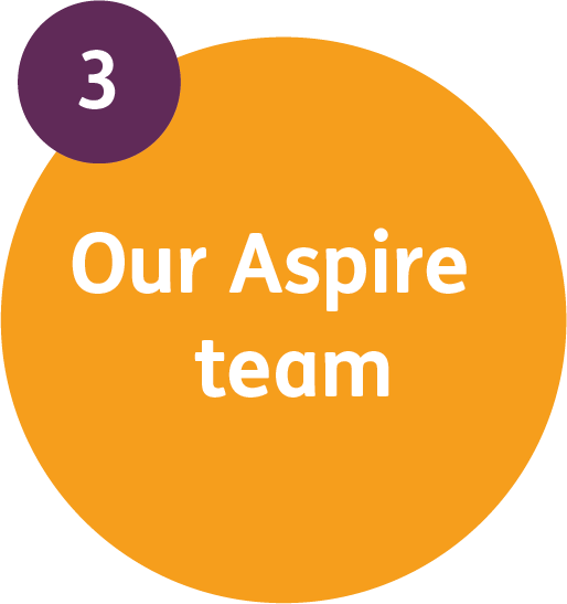 Our Aspire team